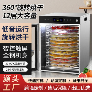 �羳����Óˮ�ɹ��C���������Ԅ����D�L��ˮ���߲����ʳƷ��əC