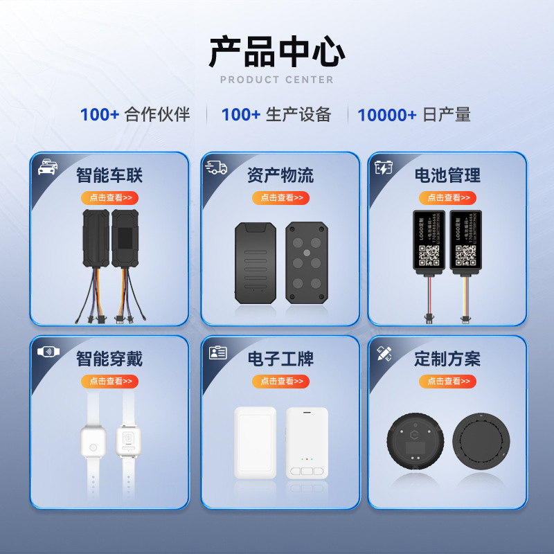 Waterproof GPS tracker with ultra-long standby time (2 years), 4G connectivity, suitable for automotive finance leasing, and designed to prevent loss of water tanks; features smart tracking and positi