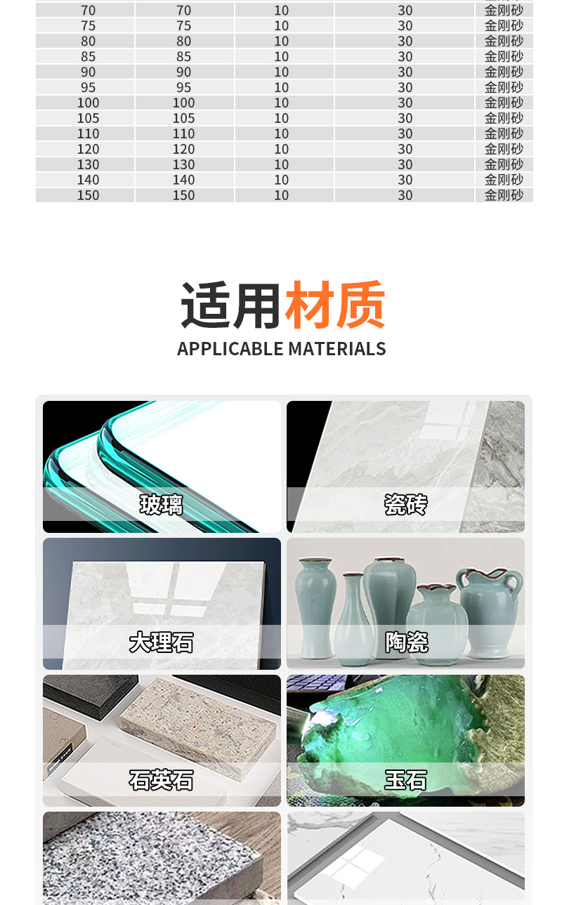 玻璃开详情页_03.png