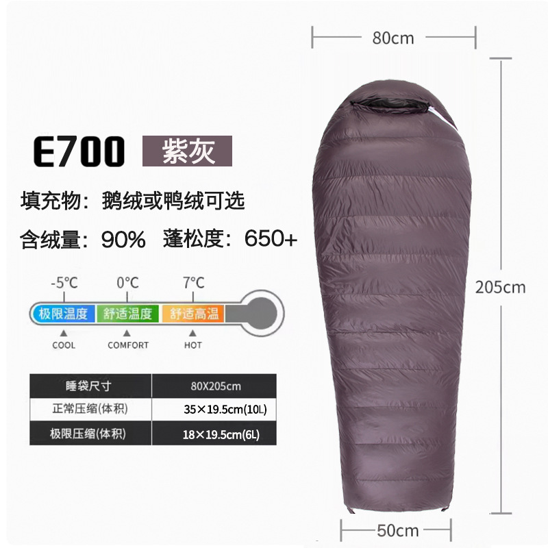 보라색 회색 700G—GB/T14272-2011