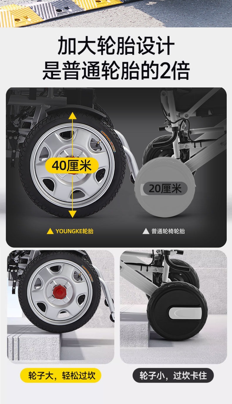 Yanko electric wheelchair is lightweight and foldable, suitable for elderly and disabled people, a smart, fully automatic four-wheel mobility vehicle for seniors