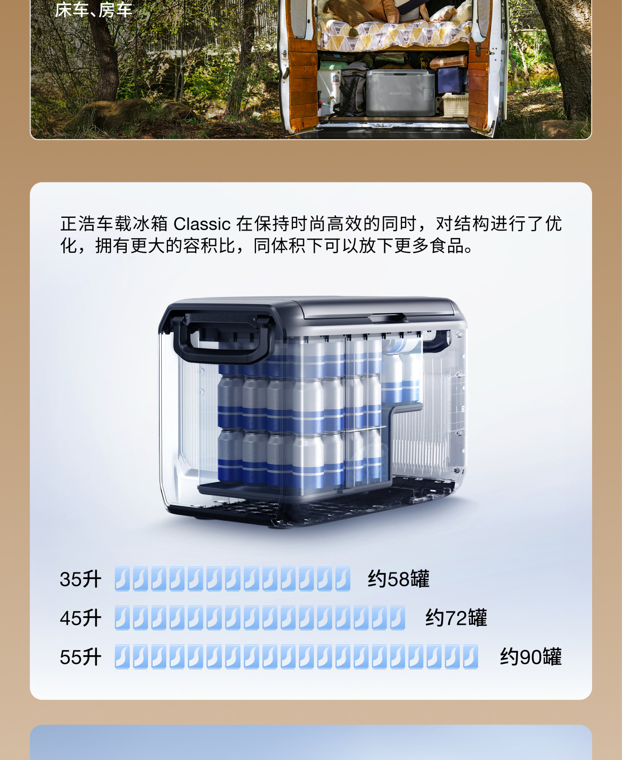 Ef Ecoflow Zhenghaoling Classic Outdoor Car Refrigerator with Dual Temperature Zones for Refrigeration and Freezing ±20 ℃