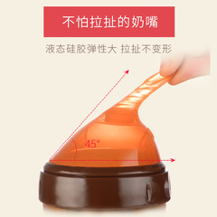 Newborn Baby Wide Mouth Nipple Bottle Accessories Baby Water Cup Straw Lid Rice Porridge Bottle Baby Food Spoon Converter