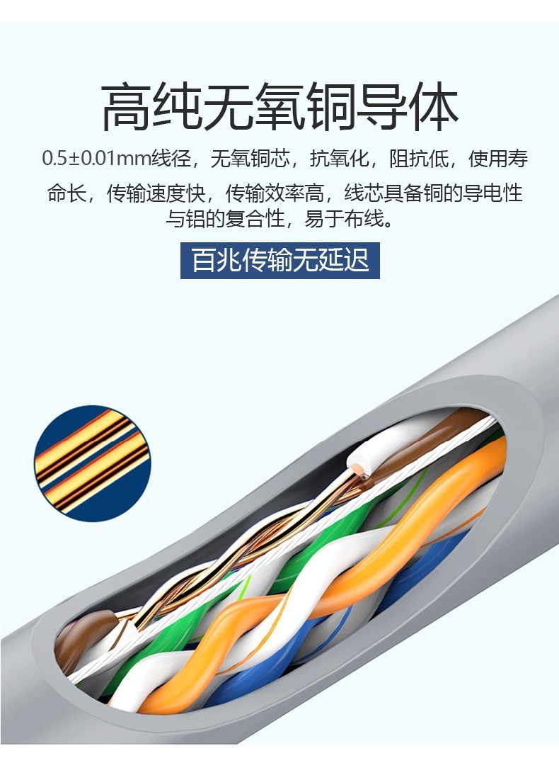 正品康普/安普超五类非屏蔽网线无氧铜CS24超5类双绞线宽带网络线-阿里巴巴