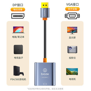 ����Ɲ DP�DVGA�D�Q�� DPt�DVGA����Ӿ��^ ���̿�