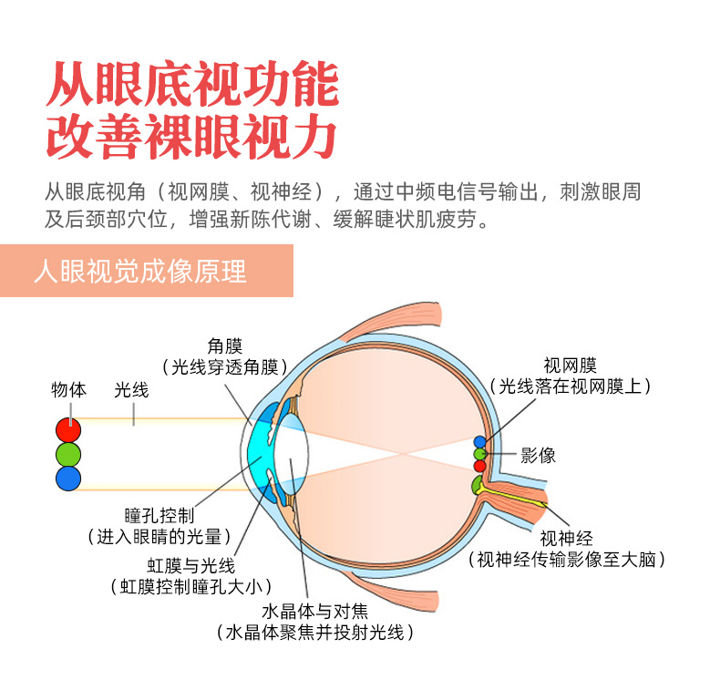 医用手推车1688眼科_07