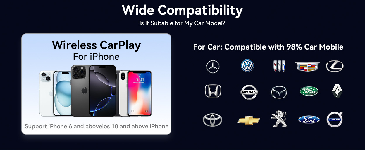 Junyong Original Car Wired to Wireless Carplay Apple Mobile Phone Special Car Interconnection Box Can Navigate and Listen to Music