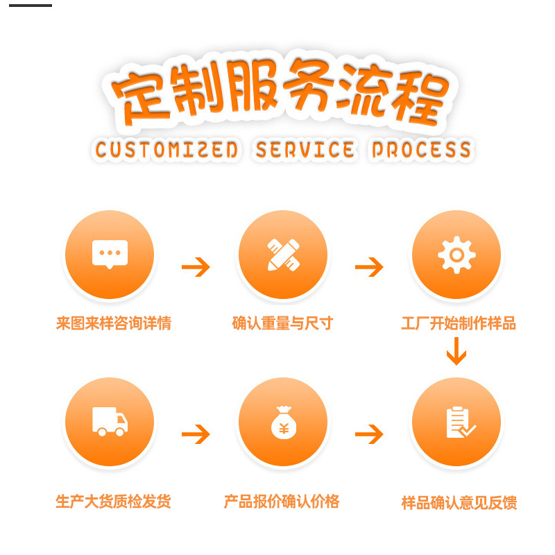 Productos de impresión 3D personalizados, llaveros personalizados, juguetes descomprimidos personalizados