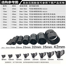 �S�����l�Դ늾����o���p�@�ռ{���_��ʽ������֧�ֶ��ƶ�N���b