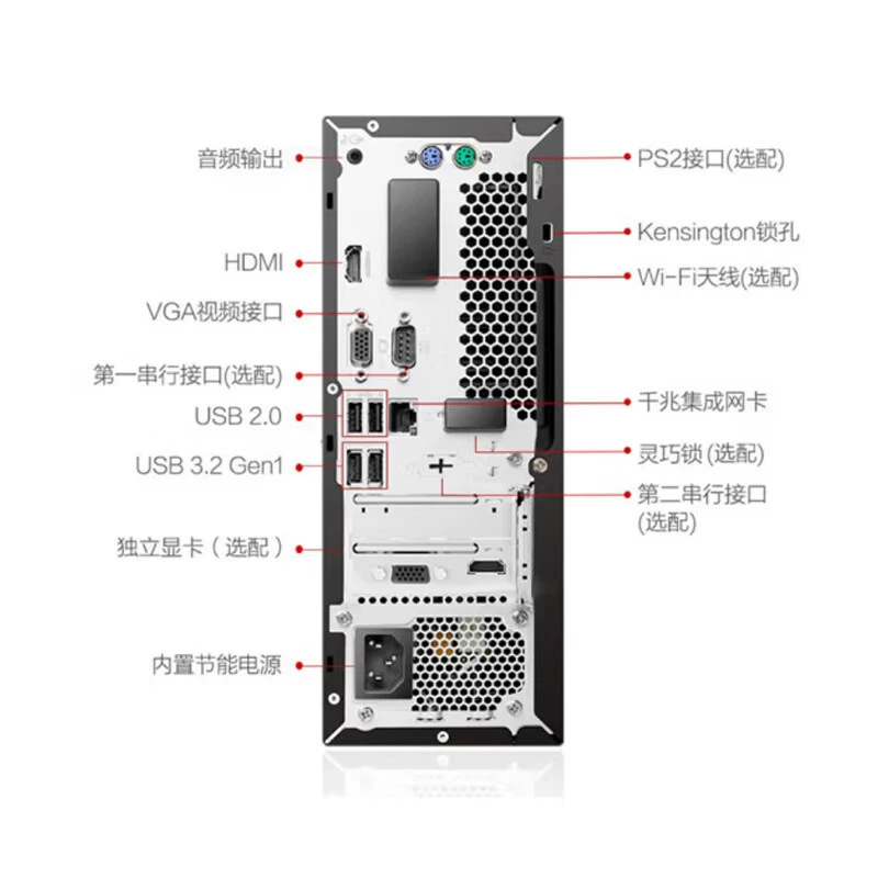 Lenovo ThinkCentre K70/M750e обновлен до 12-го поколения i5/16 ГБ/512 ГБ SSD/интегрированный дисплей/коммерческий офис