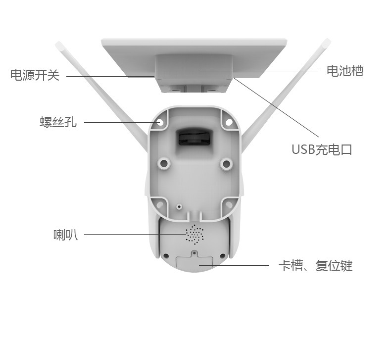 Q5分体详情图CN_20
