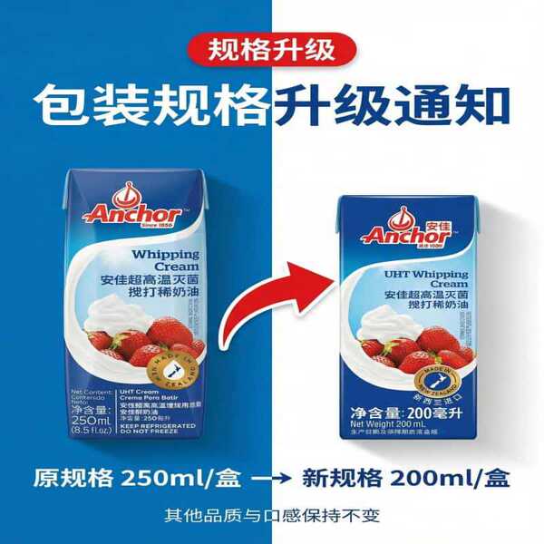 Cream raw materials for cosmetics for commercial use