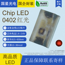 ǹLEDSMD0402t0.35mmNƬlOܟ鱳Դ
