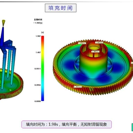 齿轮箱;齿轮;注塑加工