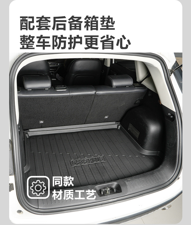 Suitable for Changan CS35 PLUS floor mats, 2012-2024 model car accessories, full-coverage driver's side floor mat