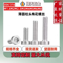 ����ֱ��304/316�����GB2671.1��Բ��ͷ÷����˿ISO14580��ͷ��
