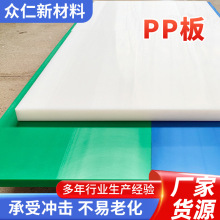 ��ɫ�۱�ϩPP��ʳƷ�������|�͸�PP���ϲİ����ϩ��ĥ�������ϰ�