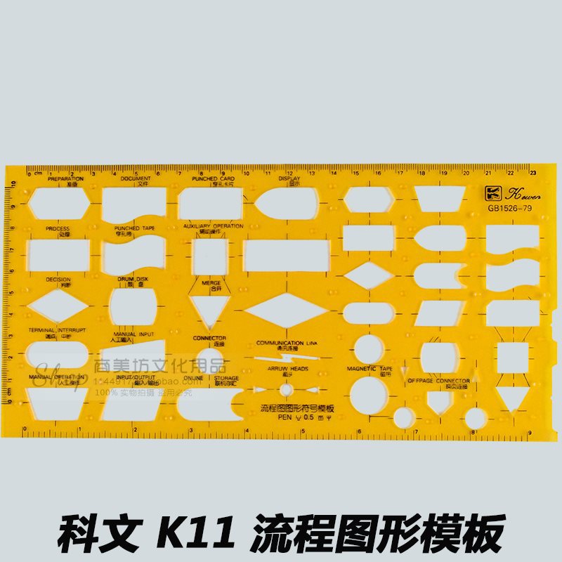 K11 flow graphical template ruler