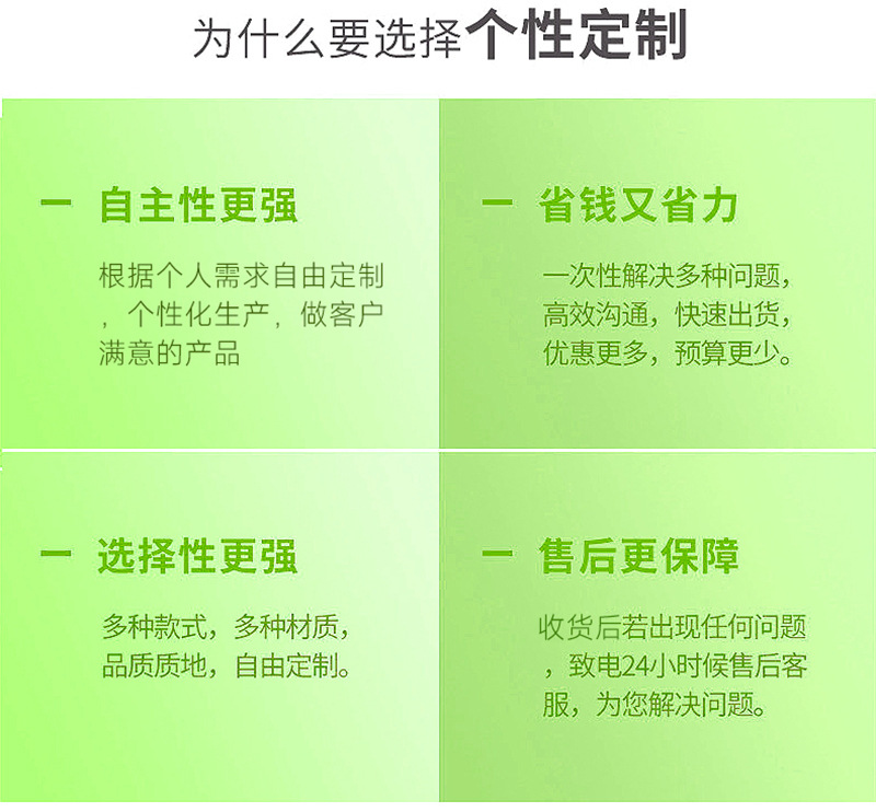 个性定制 (2)