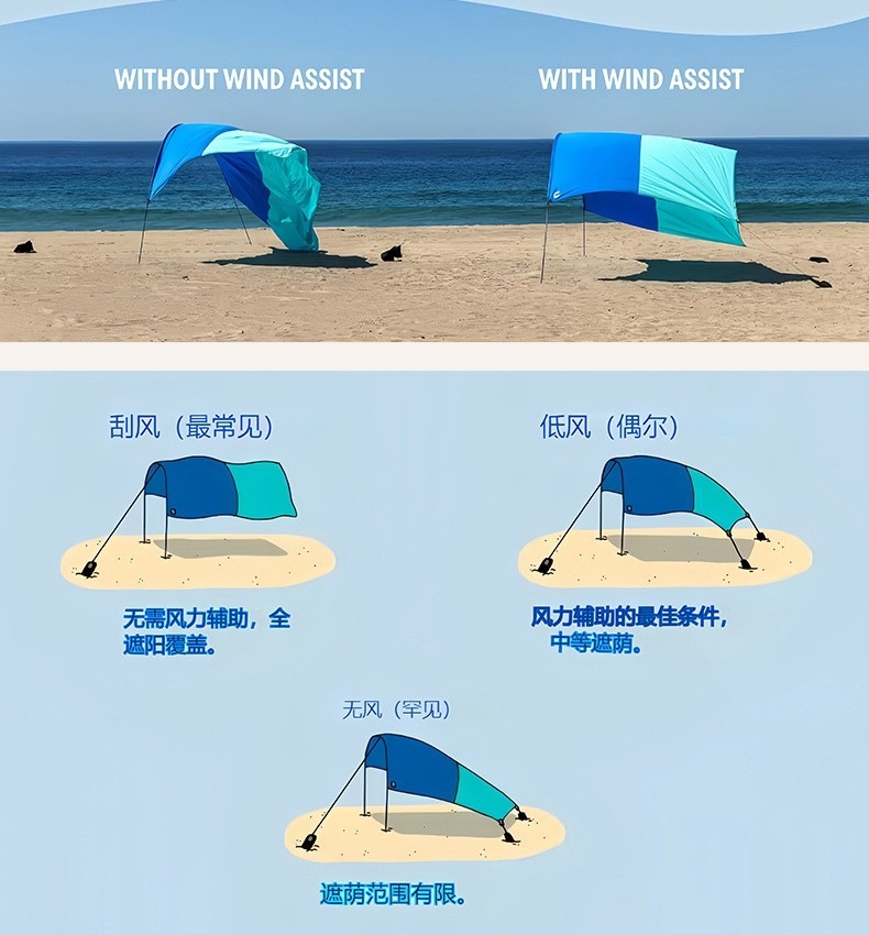 Outdoor Canopy Tent for Camping, Sunshade Nylon Waterproof Beach Wind-Powered Canopy with Aluminum Alloy Frame