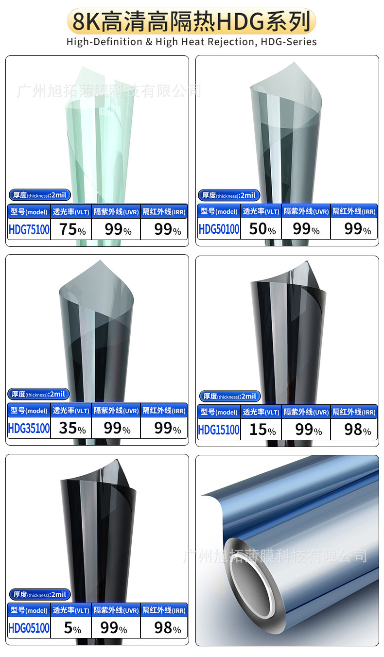 Car insulation film for cross-border supply, car window sun insulation film, one-piece drop shipping, full car glass insulation film factory