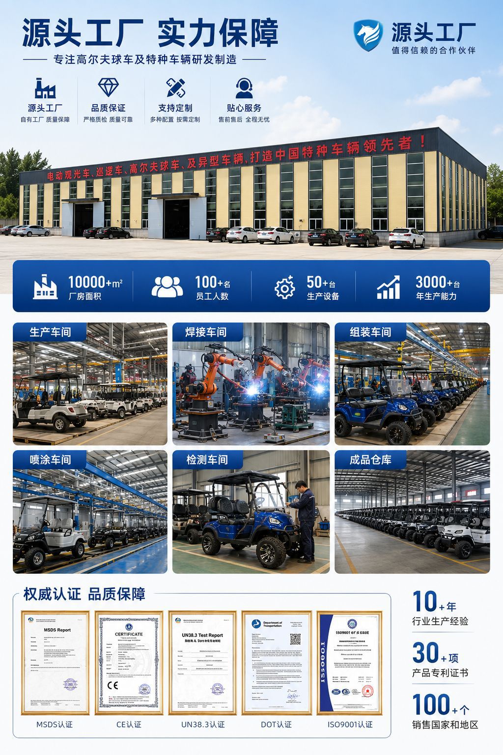 Electric Golf Cart, Four-Seater Patrol Car, Four-Wheel Mobility Vehicle, Property Shuttle Car, Tourist Area Passenger Electric Sightseeing Car