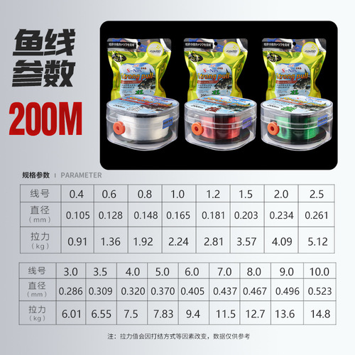 AliExpress best-selling fishing line 200 meters Japanese raw silk nylon fishing line with strong pulling force, soft and wear-resistant main line and sub-line