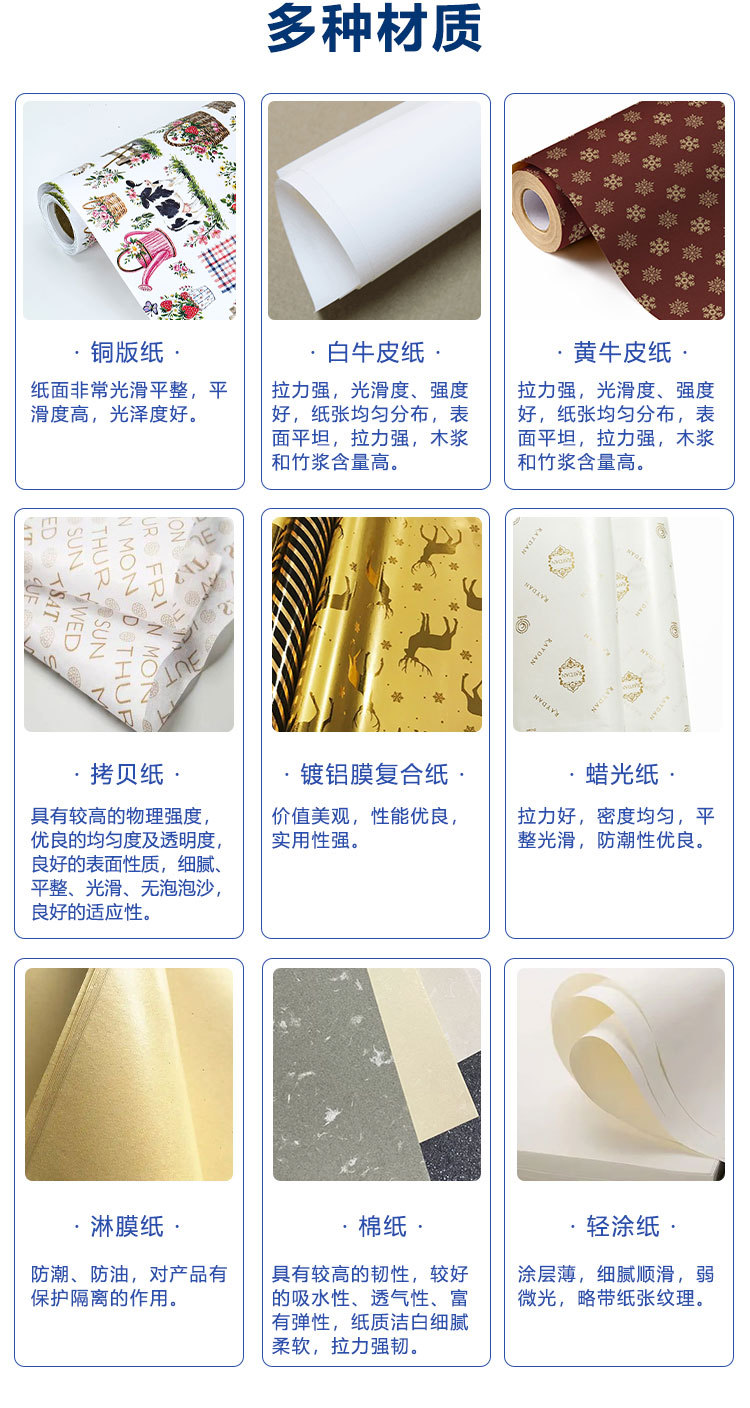 工厂介绍_03
