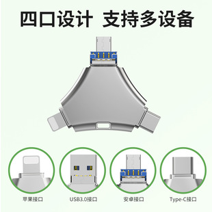 ���Q�羳���P�ĺ�һ������u�P128gtype-c�p�ӿڰ�׿��X����1TB2t