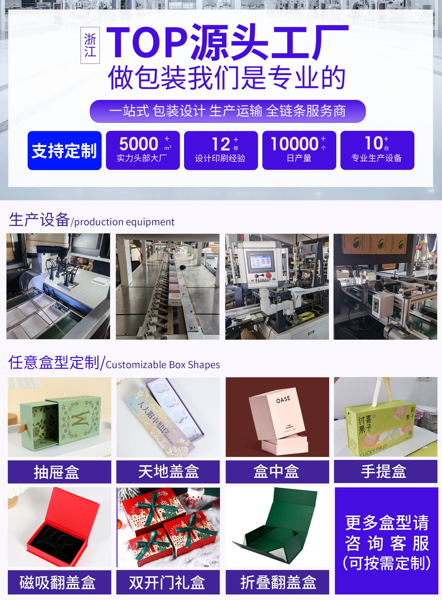 详情页工厂实力