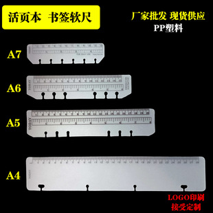 ��퓳� �Pӛ����������˺������ߕ�����A6��퓳�A5�bӆ�� ���ϳ�