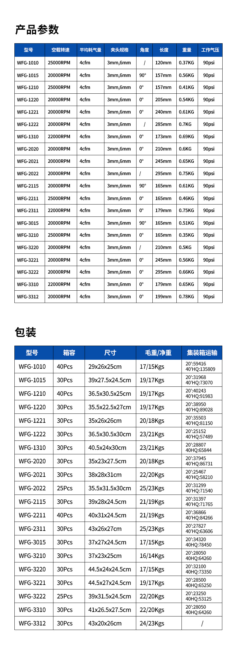 21-产品参数包装.jpg
