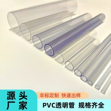 Դ^SPVC͸ӲܿĹPVCb~׽oˮPC͸Ӳ