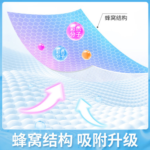 Lao Guanjia anti-color cross-color laundry sheet washing machine anti-stain laundry paper cross-dyed clothing color absorbing film master film