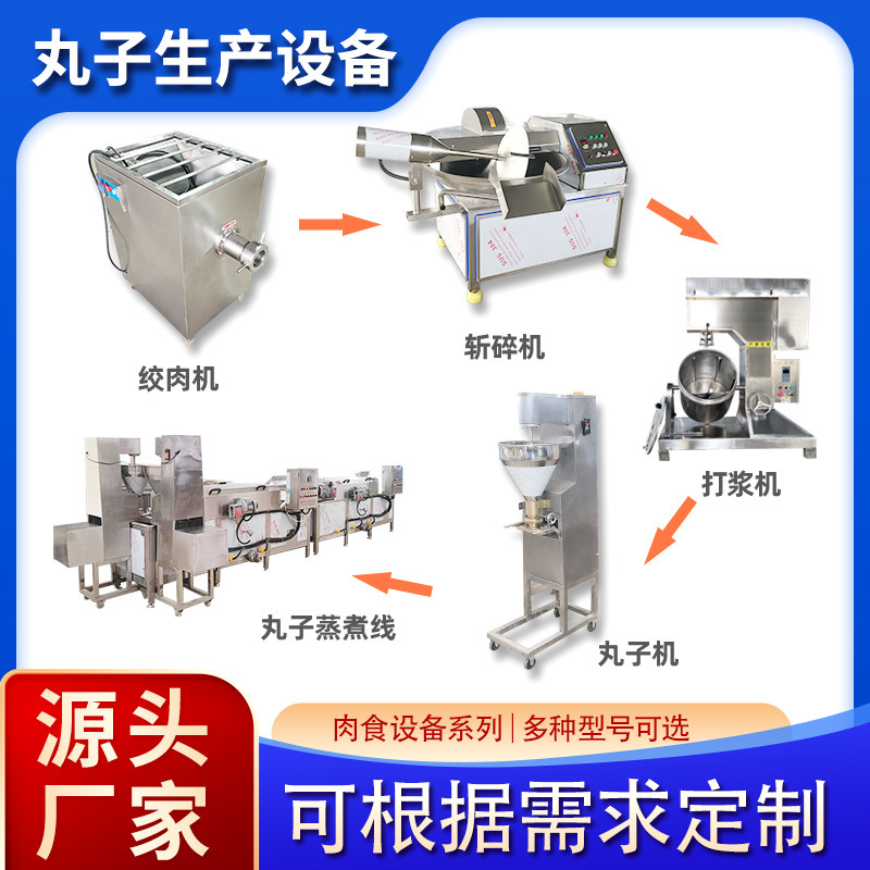 Fully Automatic Meatball Processing Line, Automatic Meatball Forming Machine, Beef Ball Supporting Processing Machine