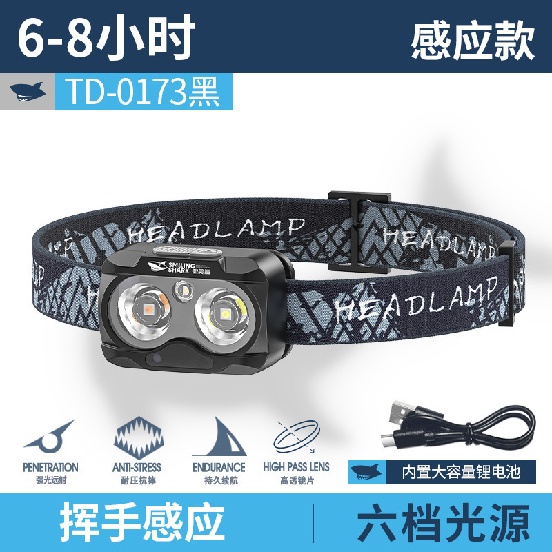 迷你双灯照射高亮头灯户外便携大泛光头戴灯夜钓定焦照明头戴灯|undefined