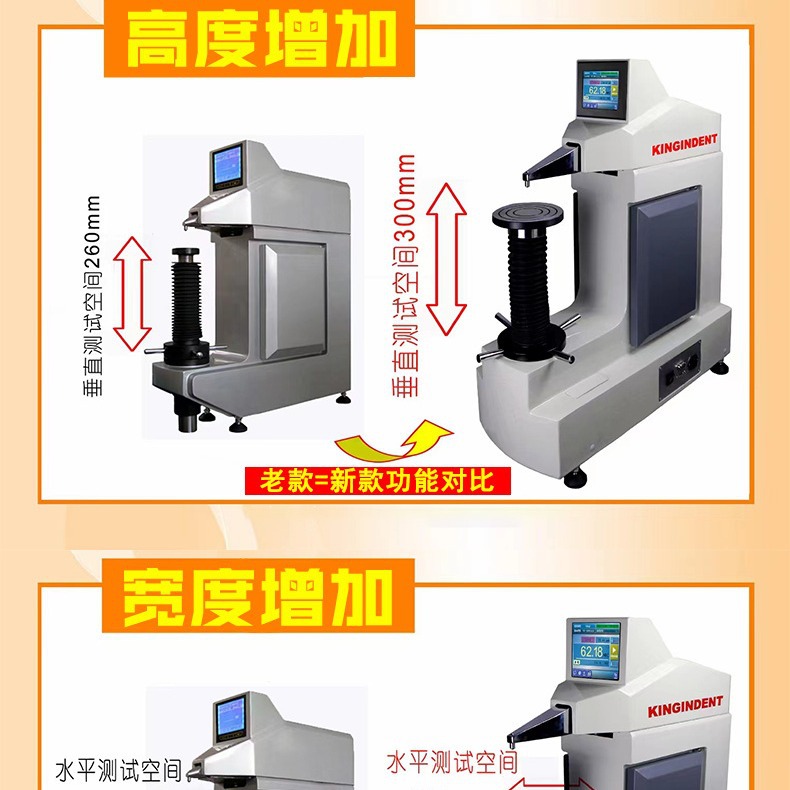 ʱ��ɽ��Fiedler&reg;3000T/3100T/3200T�Դ���������������Ӳ�ȼ�