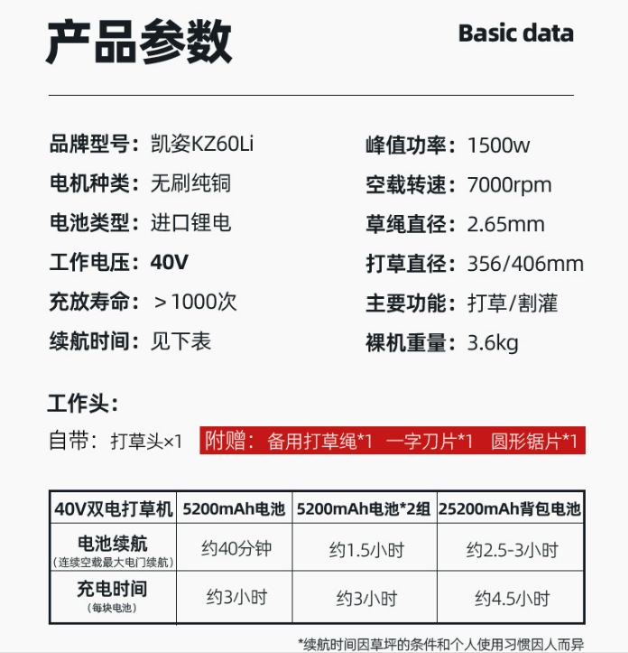 KZ620LIkazz凯姿新型手握式可伸缩割草推草机40V.