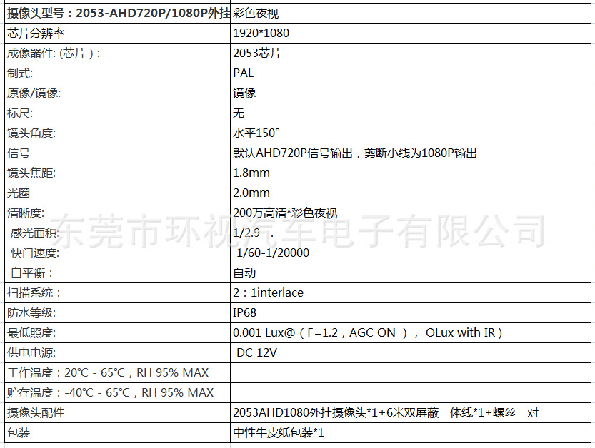 2053-AHD1080P parameters.png