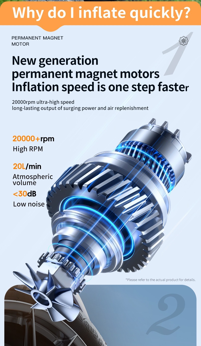 Fast-charging car air pump, wireless portable car-type electric vehicle tire 12v high-power inflator