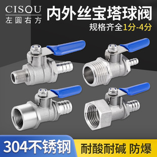 304���P�����ֱ���������y1/2/3/4���DƤ��ܛˮ�ܸ����^����y�T