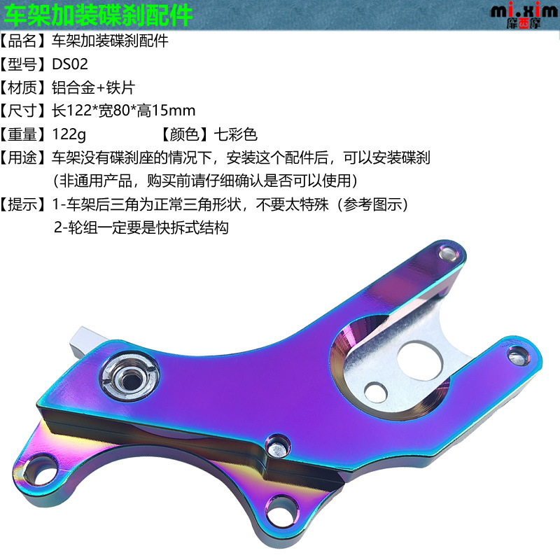 描述1