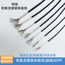 �����͸ߜ��F������y���ξ�1/2/3/4/5/6/8/10о�ط����ؼ���̖��