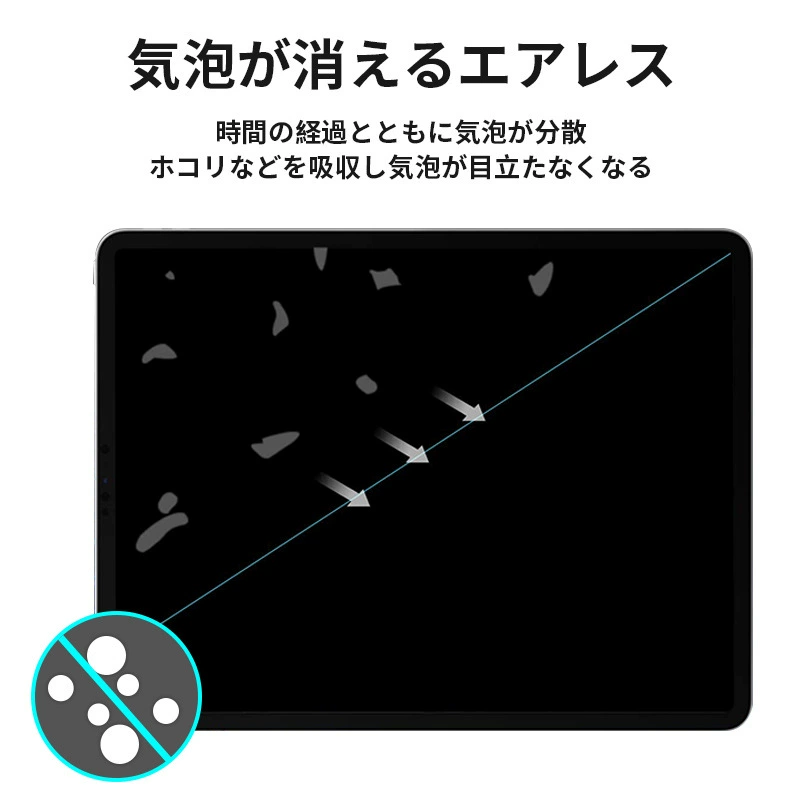 Подходящее для Fire HD 10/plus Защитник отпечатков пальцев, устойчив к отпечаткам пальцев