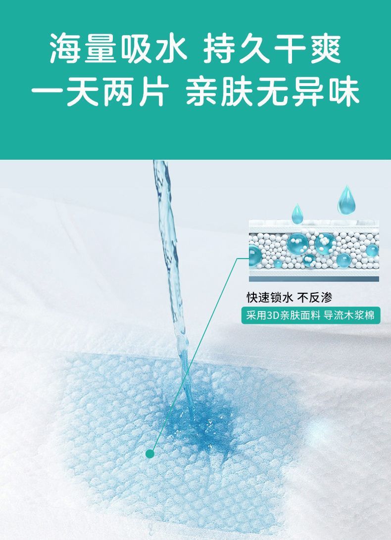 详情图