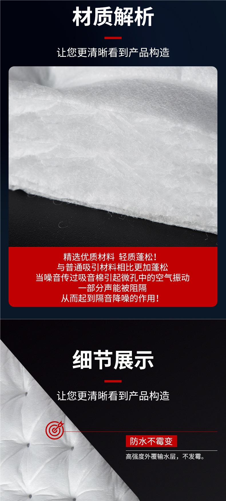 Car Soundproofing Cotton, Environmentally Friendly Flame-Retardant Sound-Absorbing Cotton, Self-Adhesive Thickeneded Four-Door Chassis Trunk Anti-Vibration Plate, Super Silencer
