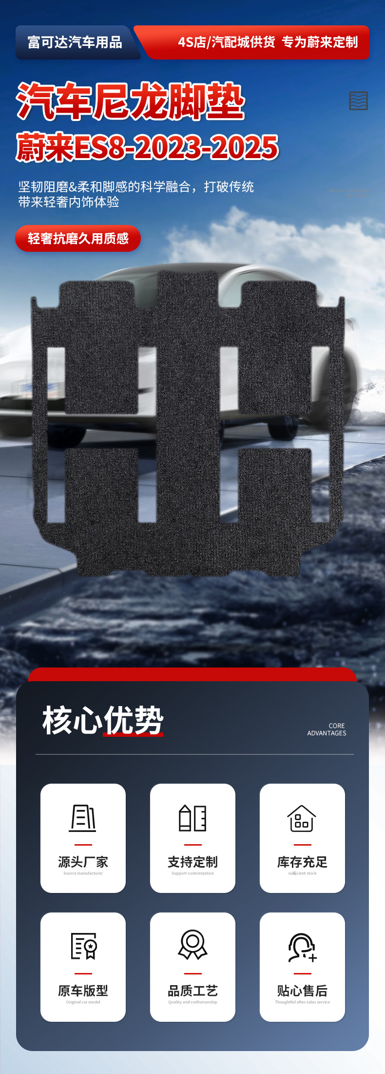 Suitable for Nio 23-25 Nio Es8 Nylon Car Floor Mats Nylon Material Not Easy to Wear Material Floor Mats