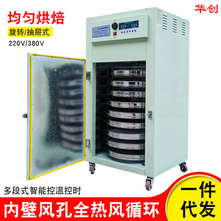 �A�����~�決����CС�ͼ���ʳƷș��ˮ��Ģ������s�Z��əC���l