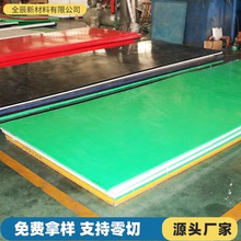 自潤滑超高分子量聚乙烯板耐磨抗壓pe塑料硬板阻燃抗靜電聚乙烯板