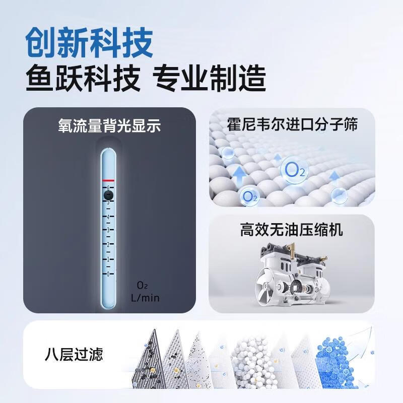 鱼跃制氧机医用6L轻音大流量家用吸氧机老人7F-6W家用便捷静音|undefined
